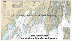 Three Rivers Chart Pattern - Just Framing